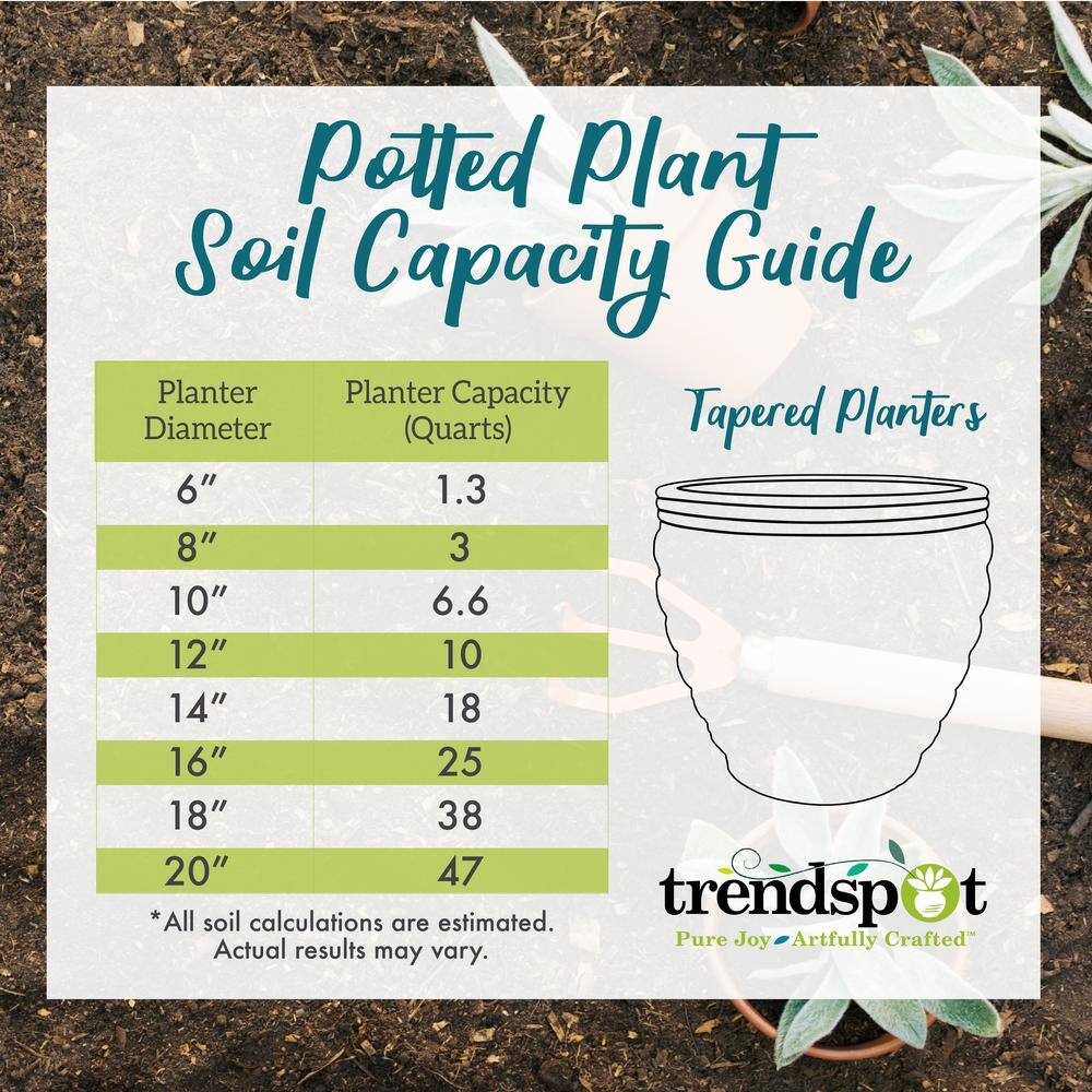 Trendspot 16 in. White Kurv Resin Planter (2-Pack) EPS00405N-16W2