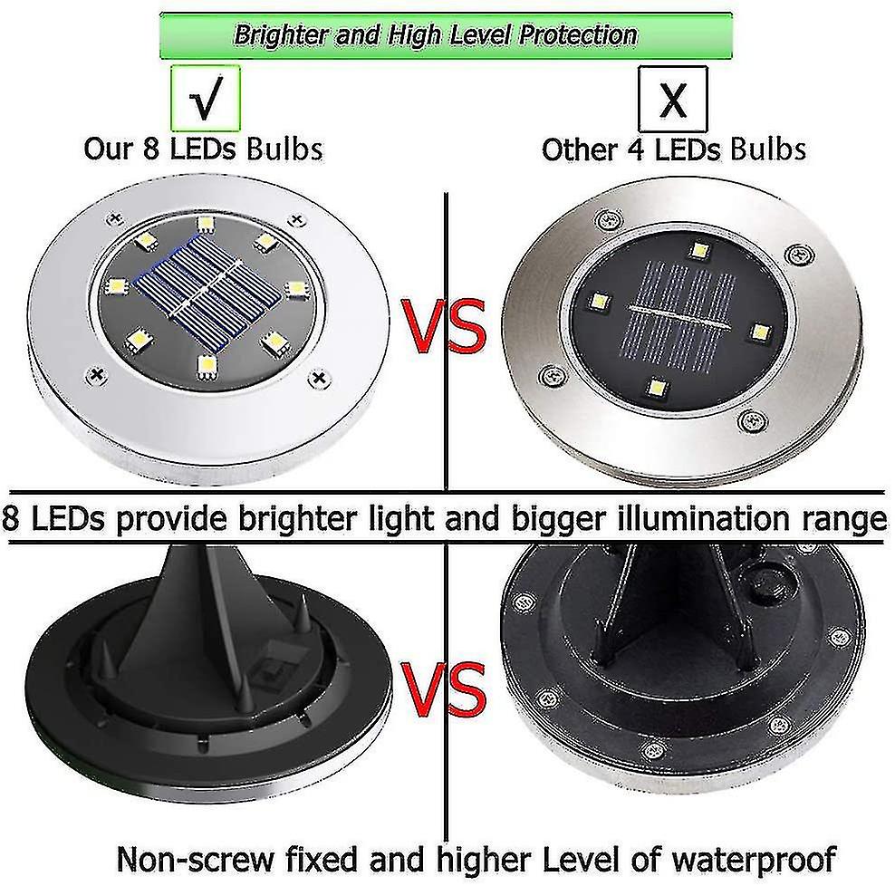 Solar Floor Lights 4pcs-8pcs Led Solar Garden Lights Decorative Moisture-proof Outdoor Lights For Passages， Terraces， Walkways， Lawns