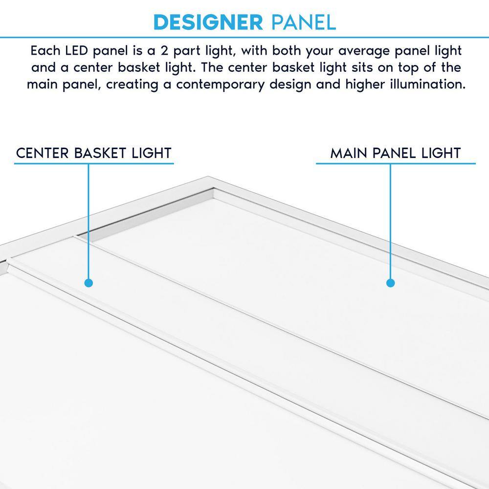 LUXRITE 2 ft. x 4 ft. 330044005500 Lumens Integrated LED Panel-Light 3 Color Options 3500K4000K5000K Dimmable (4-Pack) LR25707-4PK