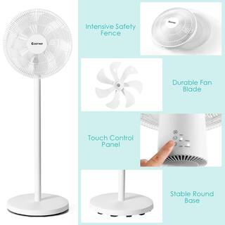 Costway 29 in. x 37.5 in. x 45.5 in. Oscillating Pedestal Fan with Remote Control ES10006US-WH