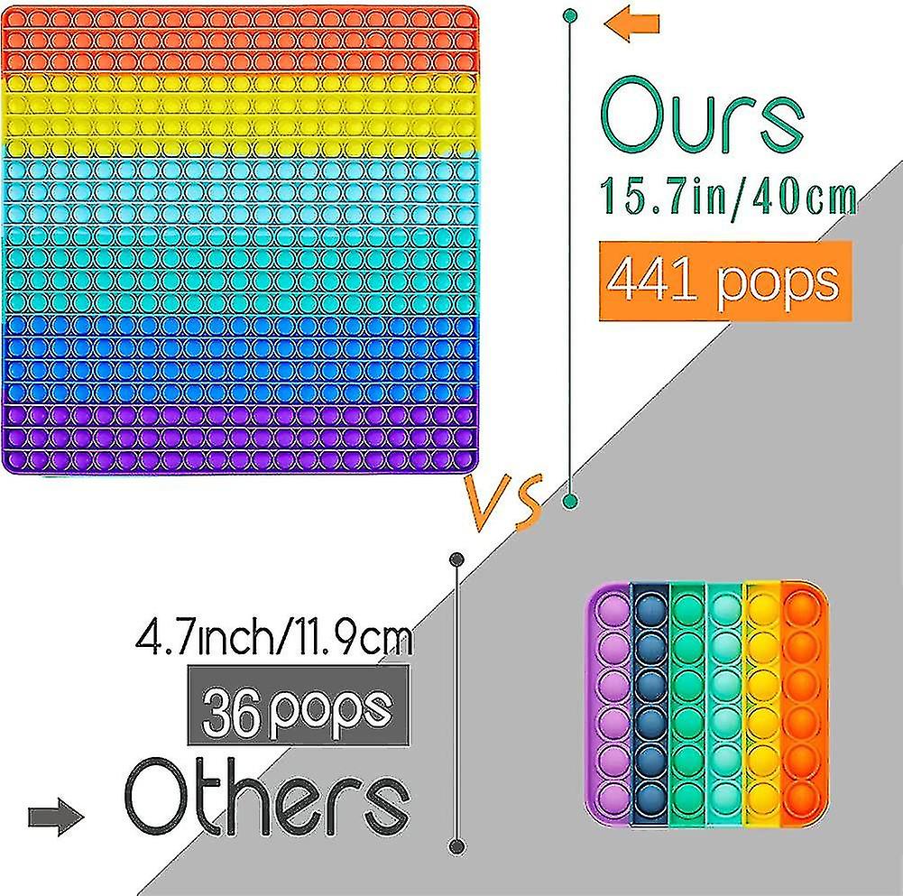 441 Biggest Huge Rainbow Pop Pops It Sensory Toy Super Big Extra Large Fidget Giant Mega Popet， Sqaure Popping Poppet 1000 Gigantic Gifts Oversized Pu