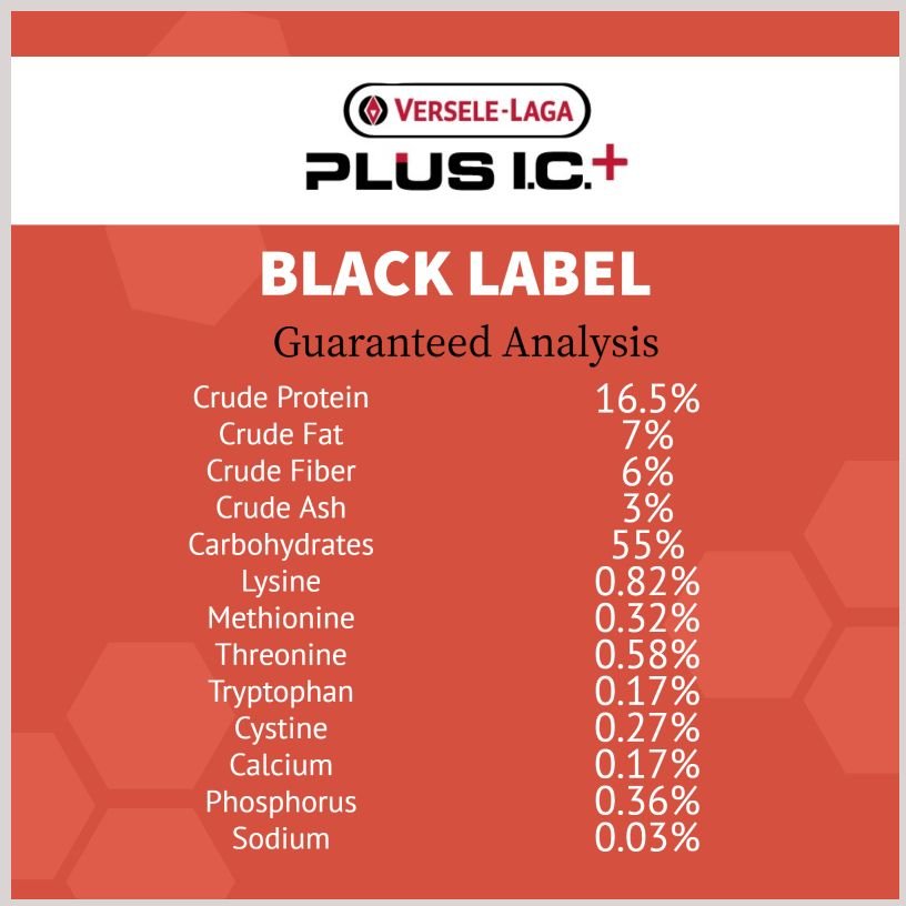 Versele-Laga Start Plus I.C.+ Black Label Bird Food