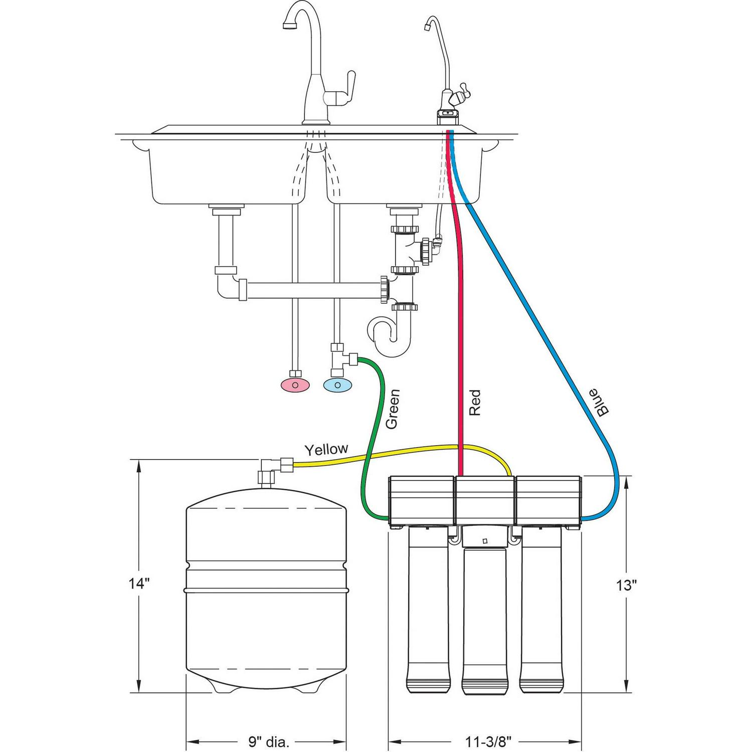 EcoPure Reverse Osmosis Under Sink Water Filtration System (ECOP30) | NSF Certified | Bottled Water Quality for a Fraction of the Price