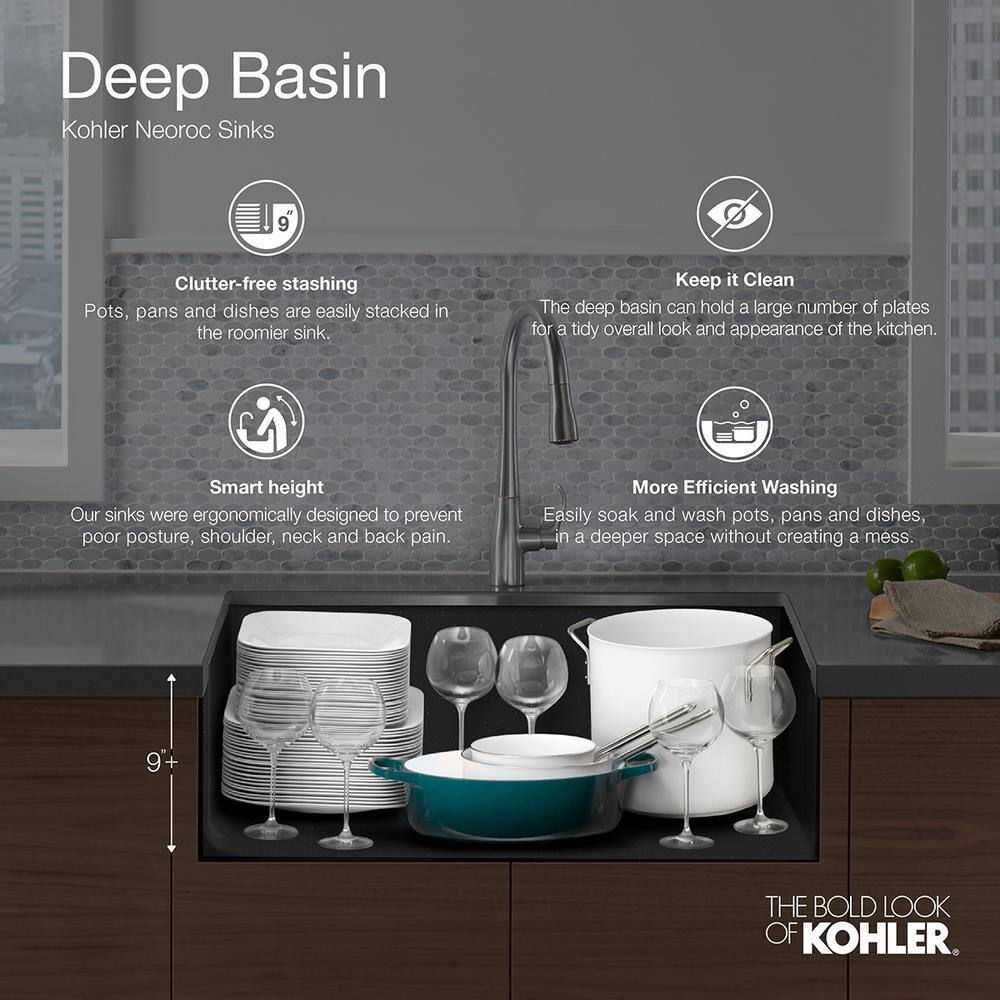 KOHLER Kennon 33 in. Drop-inUndermount 1-Hole Double Bowl Neoroc Granite Composite Kitchen Sink in Matte Black K-RH8185-1-CM1