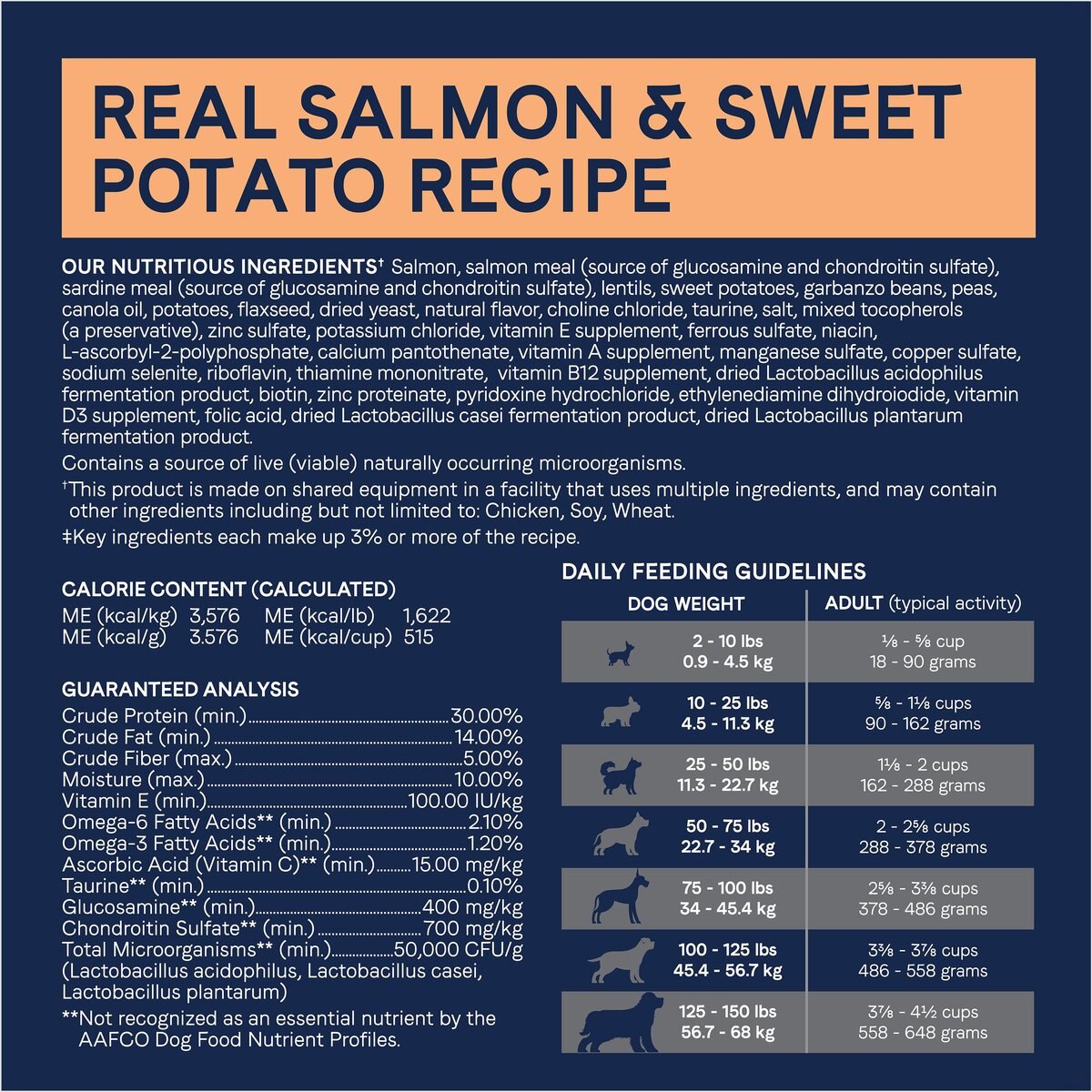 CANIDAE Pure Goodness Real Salmon and Sweet Potato Recipe Adult Dry Dog Food