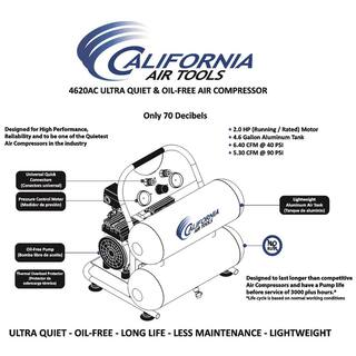 California Air Tools 4620AC Ultra Quiet and Oil-Free 2.0 Hp 4.6 Gal. Aluminum Twin Tank Electric Portable Air Compress 4620AC