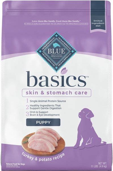 Blue Buffalo Basics Skin and Stomach Care Turkey and Potato Recipe Puppy Dry Dog Food