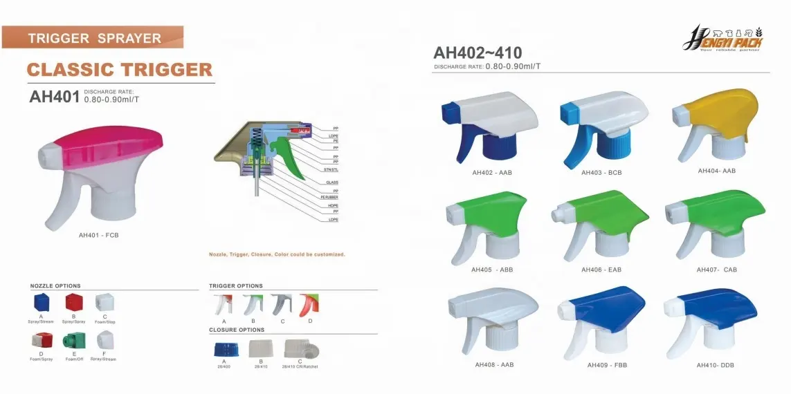 28/400 Cost Effective Classic Trigger Sprayer with OEM Service