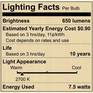 PRIVATE BRAND UNBRANDED 65-Watt Equivalent BR30 Dimmable Flood LED Light Bulb Soft White (12-Pack) A20BR3065WULD12