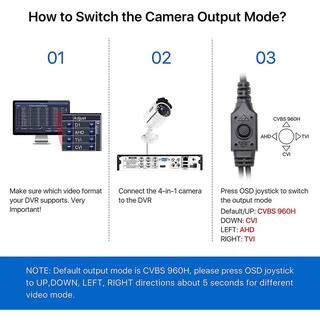 ZOSI 4-In-1 Wired 1080P FHD OutdoorIndoor Home Security Camera Compatible with TVIAHDCVI Analog DVR 1AC-2112C-WS-US*2