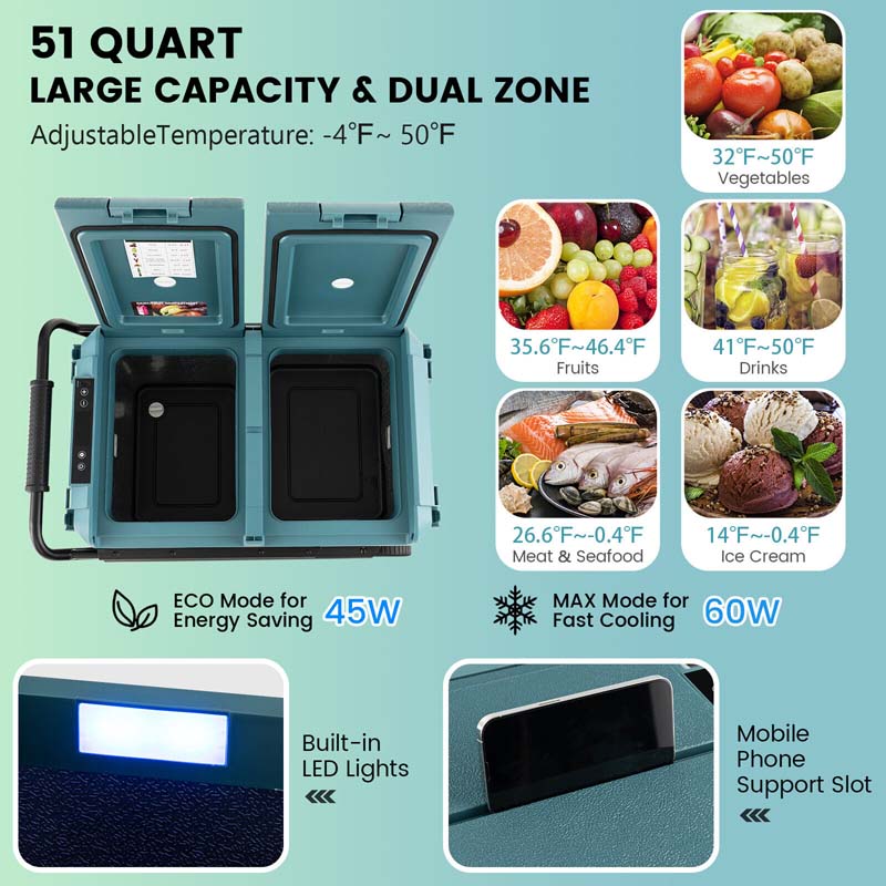 51-Quart Dual-zone Car Refrigerator with Wheels, 12V/24V DC & 100-240V AC Portable Car Fridge Cooler Freezer