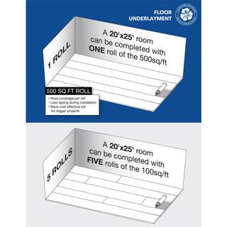 PRATT INDUSTRIES 500 sq.ft. 3.33 ft. x 150 ft. x 0.094 in Foam Underlayment for Laminate Solid Hardwood and Engineered Hardwood LFU-40x150