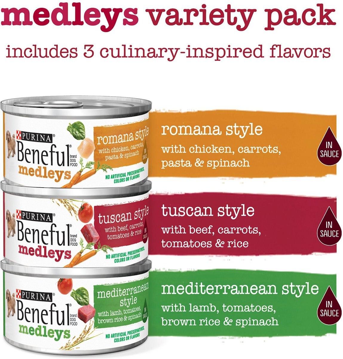 Purina Beneful Medleys Tuscan， Romana and Mediterranean Style Variety Pack Canned Dog Food