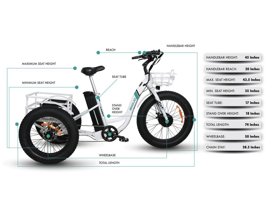 Emojo Caddy Step Thru 48V 500W  Fat Tire Electric Trike