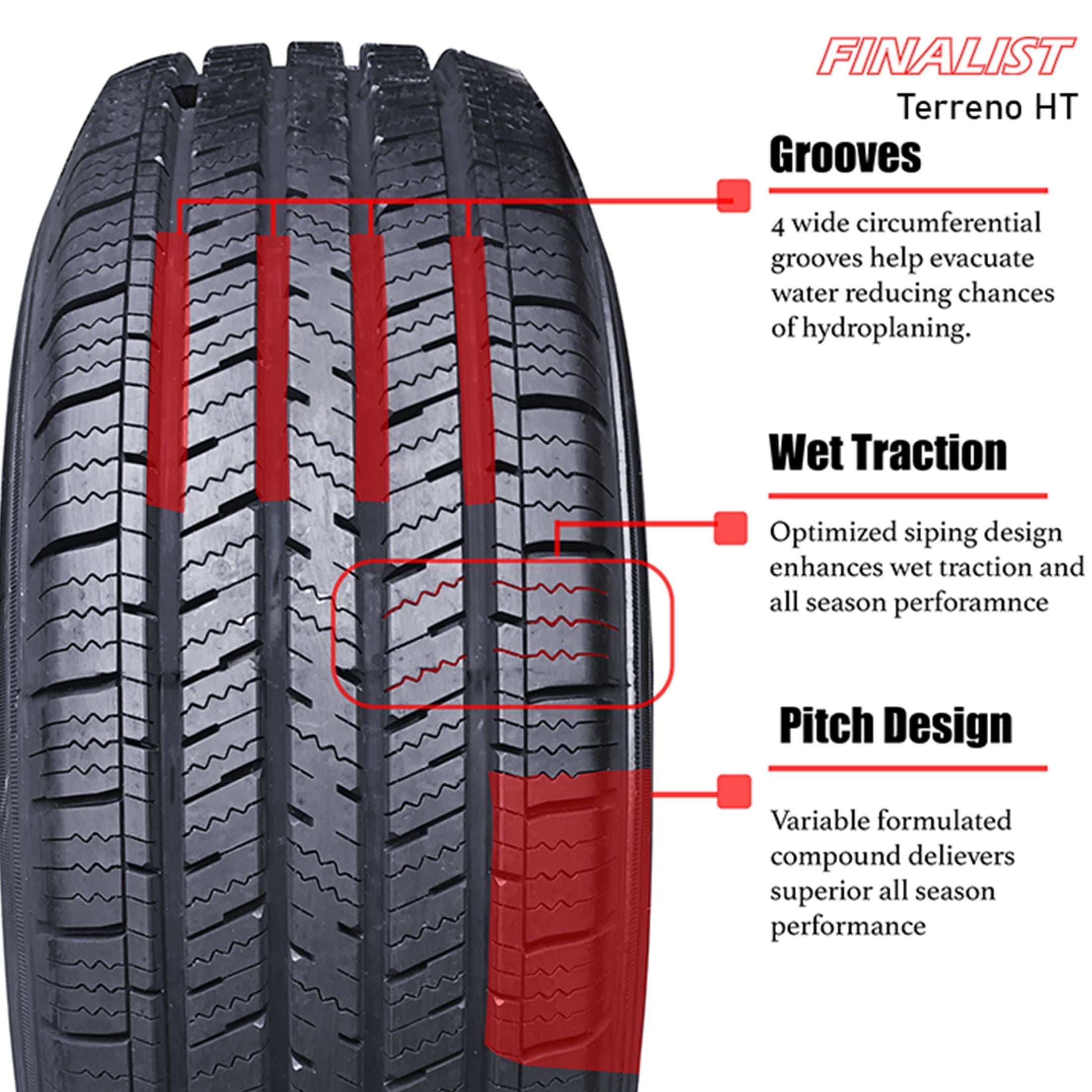 Finalist Terreno H/T 255/70R16 111T SUV Light Truck All Season Highway Terrain Tire 255/70/16 (Tire Only)