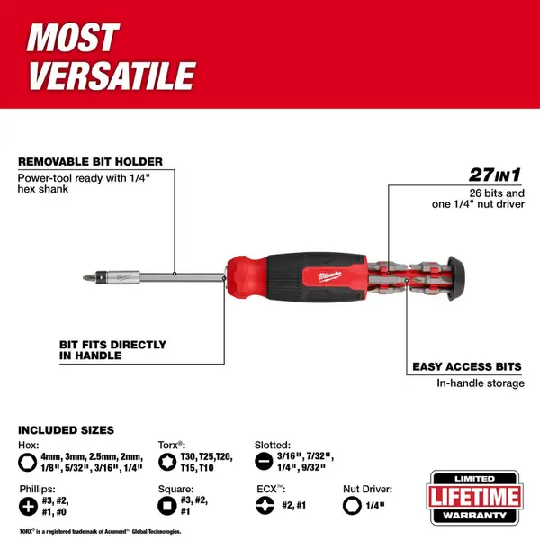 Milwaukee 27-in-1 Multi-Bit Screwdriver