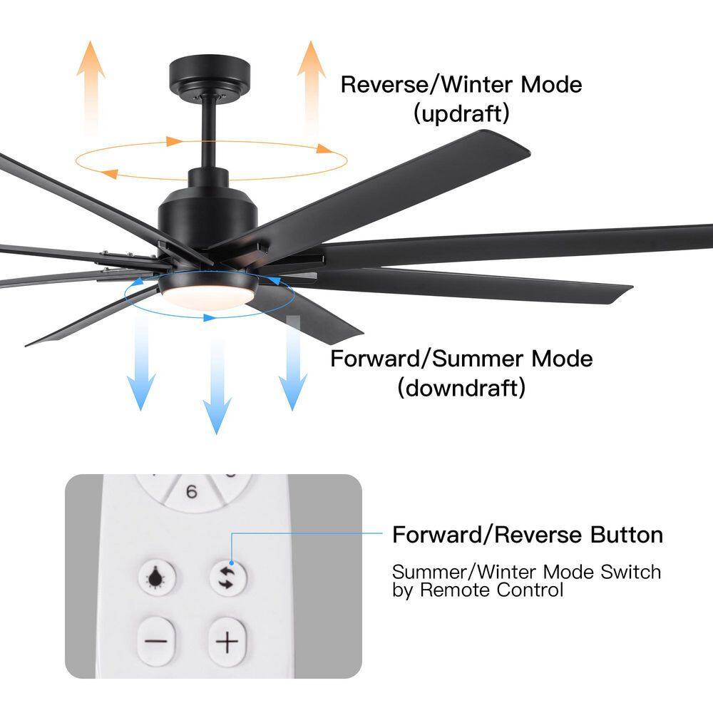 YUHAO 72 in. Integrated LED Indoor Black Windmill Ceiling Fan with DC Motor Remote Control YH1109BK72