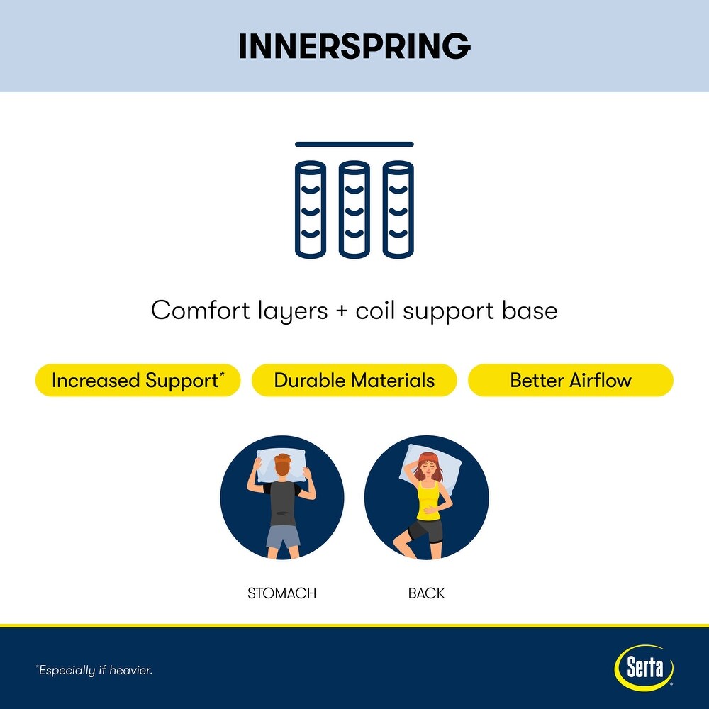 Serta Perfect Sleeper Nurture Night 12\