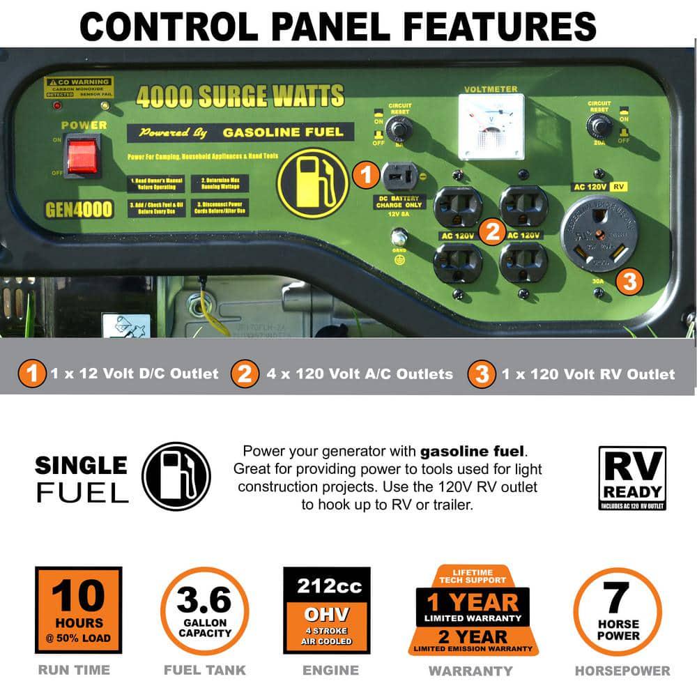 Sportsman 4000Watt3500Watt Recoil Start Gasoline Powered Portable Generator with RV Outlet CO Detector and AutoShutoff