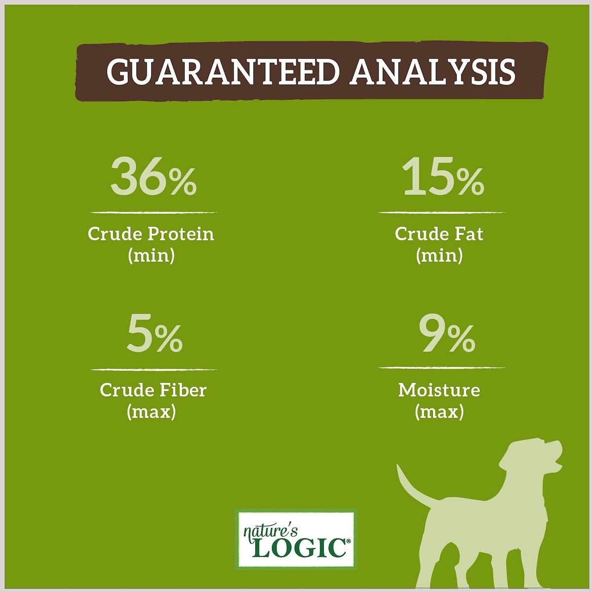 Nature's Logic Canine Turkey Meal Feast All Life Stages Dry Dog Food