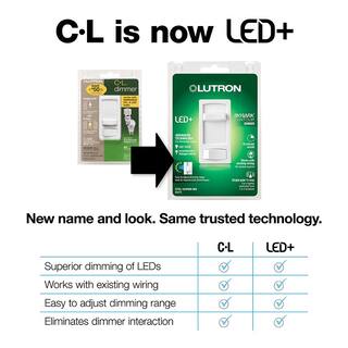 Lutron Skylark Contour LED+ Dimmer Switch for LED and Incandescent Bulbs 150-WattSingle-Pole or 3-Way White (CTCL-153PDH-WH) CTCL-153PDH-WH