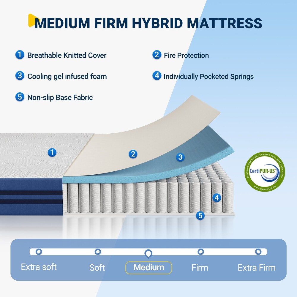 Avenco Mattress in a Box 8 Inch Bed Hybrid Mattress Gel Memory Foam and Pocket Spring