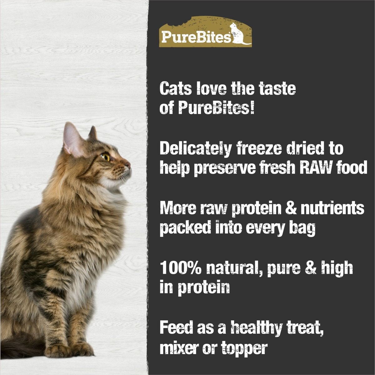 PureBites Chicken Breast and Duck Freeze-Dried Raw Cat Treats