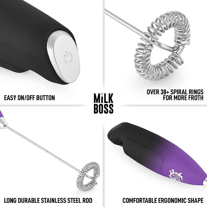 Milk Boss Powerful Milk Frother Handheld