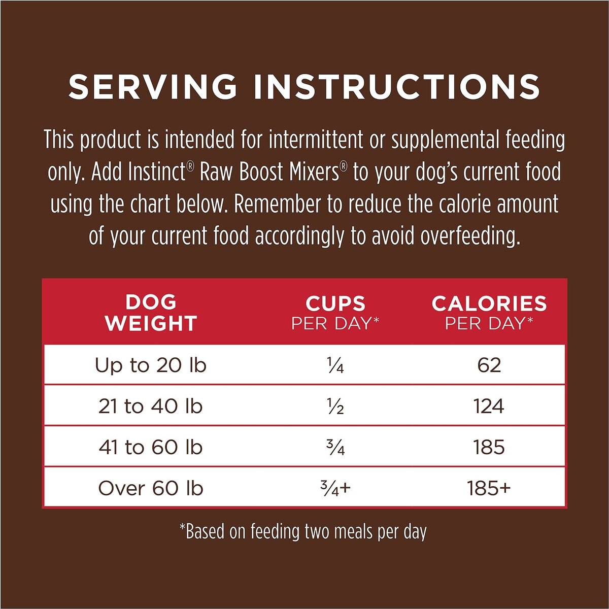 Instinct Raw Boost Mixers Beef Recipe Grain-Free Freeze-Dried Dog Food Topper