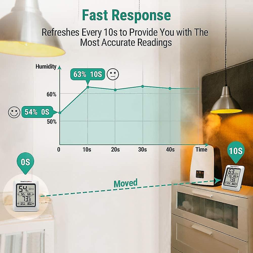 Digital Hygrometer Indoor Thermometer Room Thermometer And Humidity Gauge With Temperature Humidity Monitor