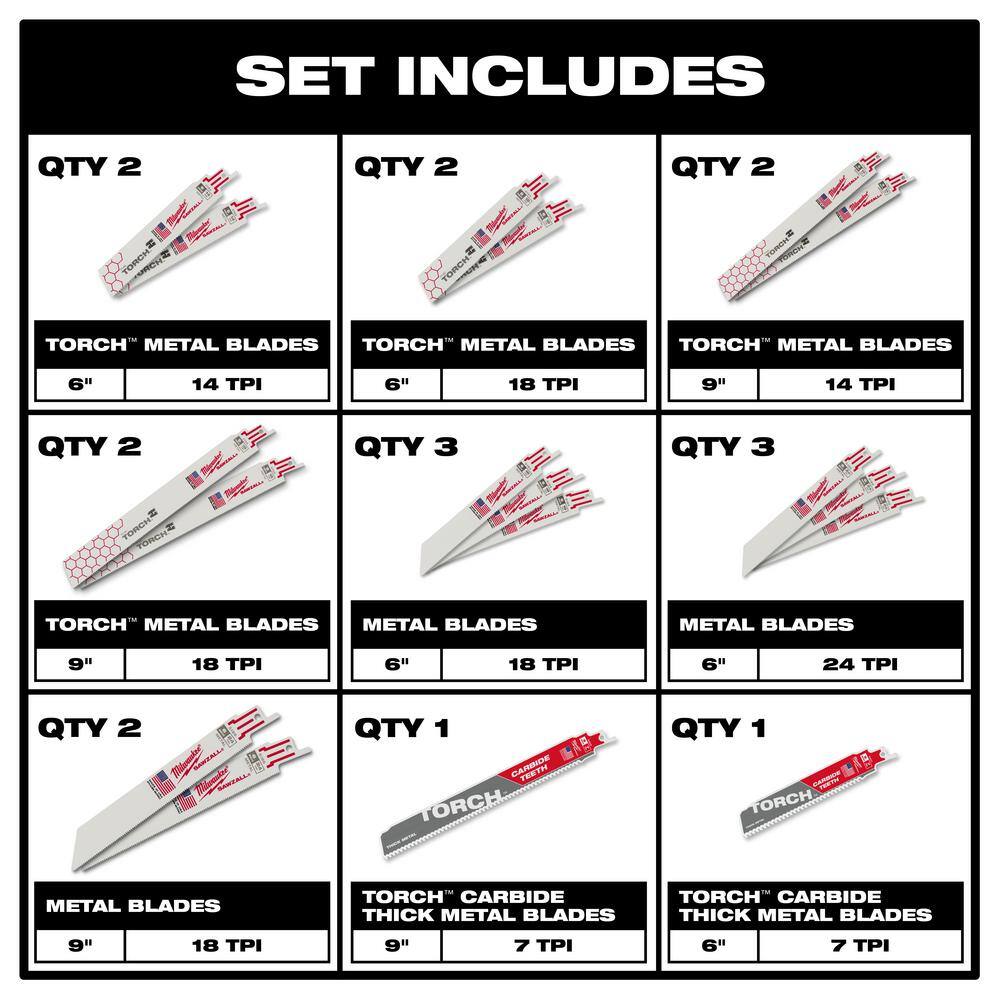 MW SHOCKWAVE Carbide Hammer Drill Bit Kit with SAWZALL Bi-Metal Reciprocating Saw Blade Set (25-Piece) 48-20-9052-49-22-1216Y