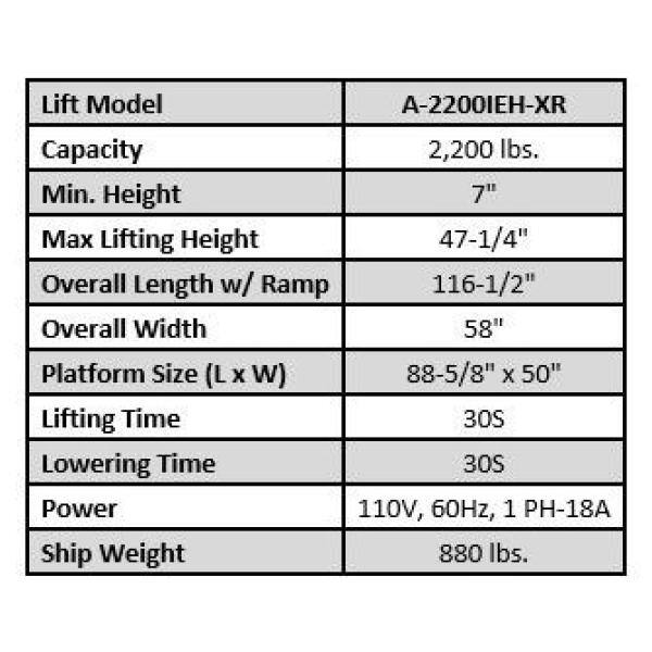 IDEAL ATV and UTV Scissor Lift with Integrated Motor and Retractable Ramp Elec-Hydra 2200 lbs. Capacity A-2200IEH-XR