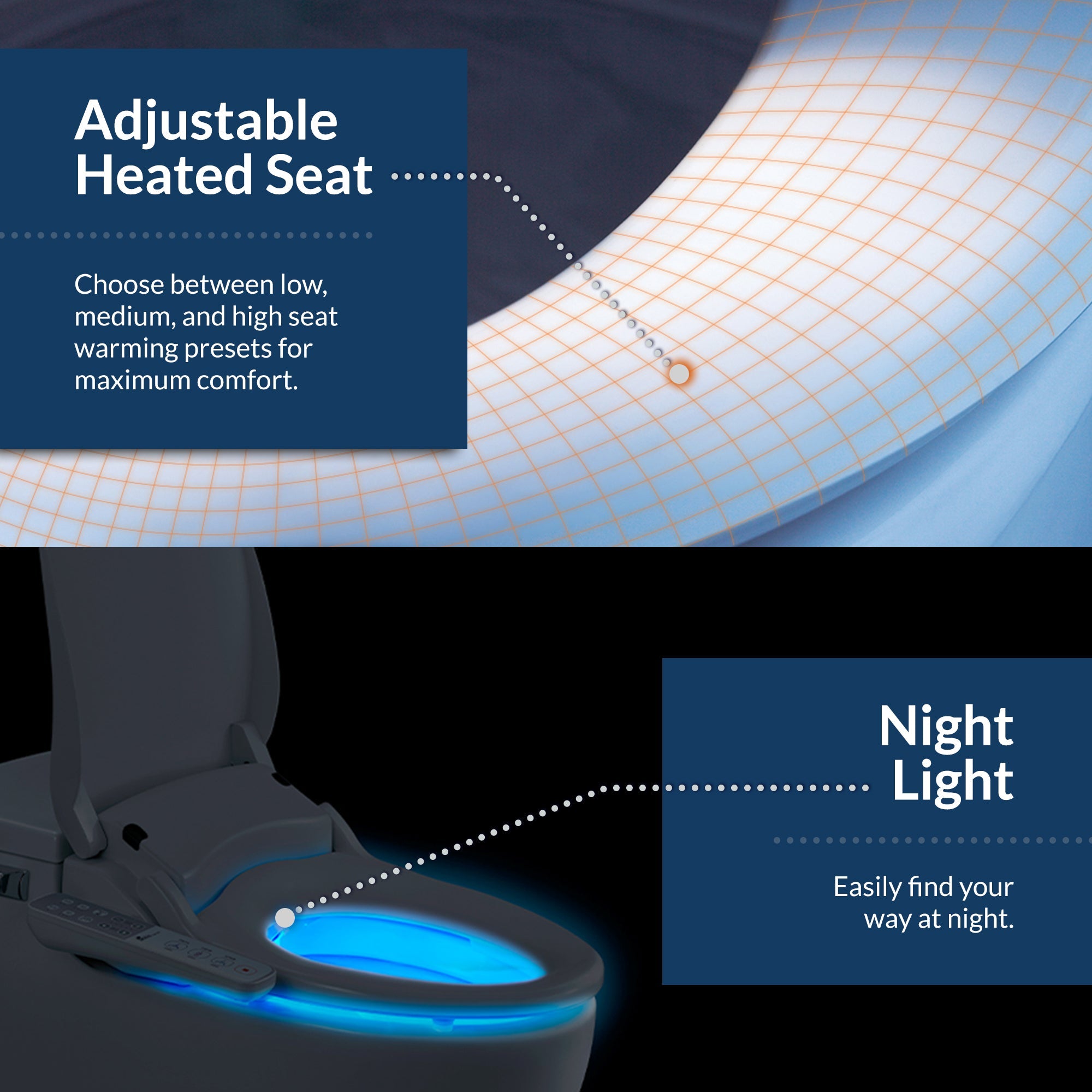 Bio Bidet Slim ONE Bidet Smart Toilet Seat- Round White