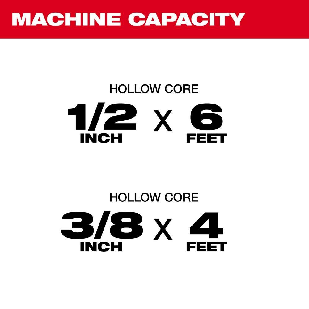 Milwaukee M12 TRAPSNAKE 2 Tool Combo Kit 3577-21 from Milwaukee