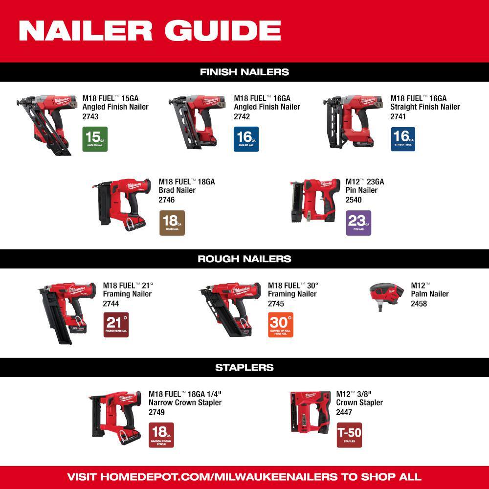 MW M18 FUEL 18-Gauge Cordless Brad NailerM18 2.0 Battery M12 FUEL Stubby 38 in. Impact Wrench 4.0  One 2.0Ah Batteries 2746-20-48-11-1820-2554-22-48-11-2425