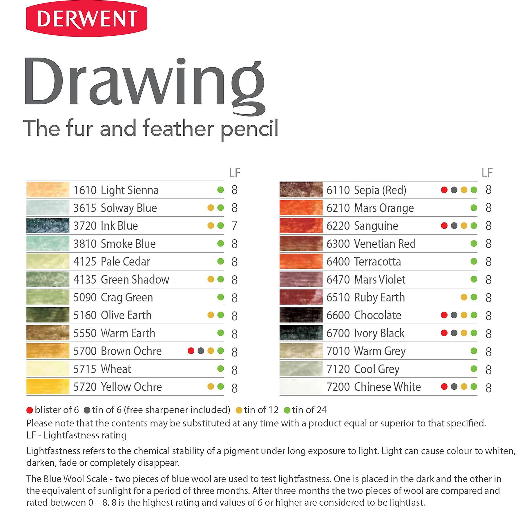 Derwent Drawing Professional Colour Pencils 12 Tin