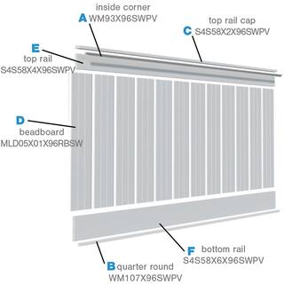 Ekena Millwork 58 in. x 96 in. x 40 in. PVC Deluxe Beadboard Wainscoting Moulding Kit (for heights up to 41-58 in.) WPKP40BBD