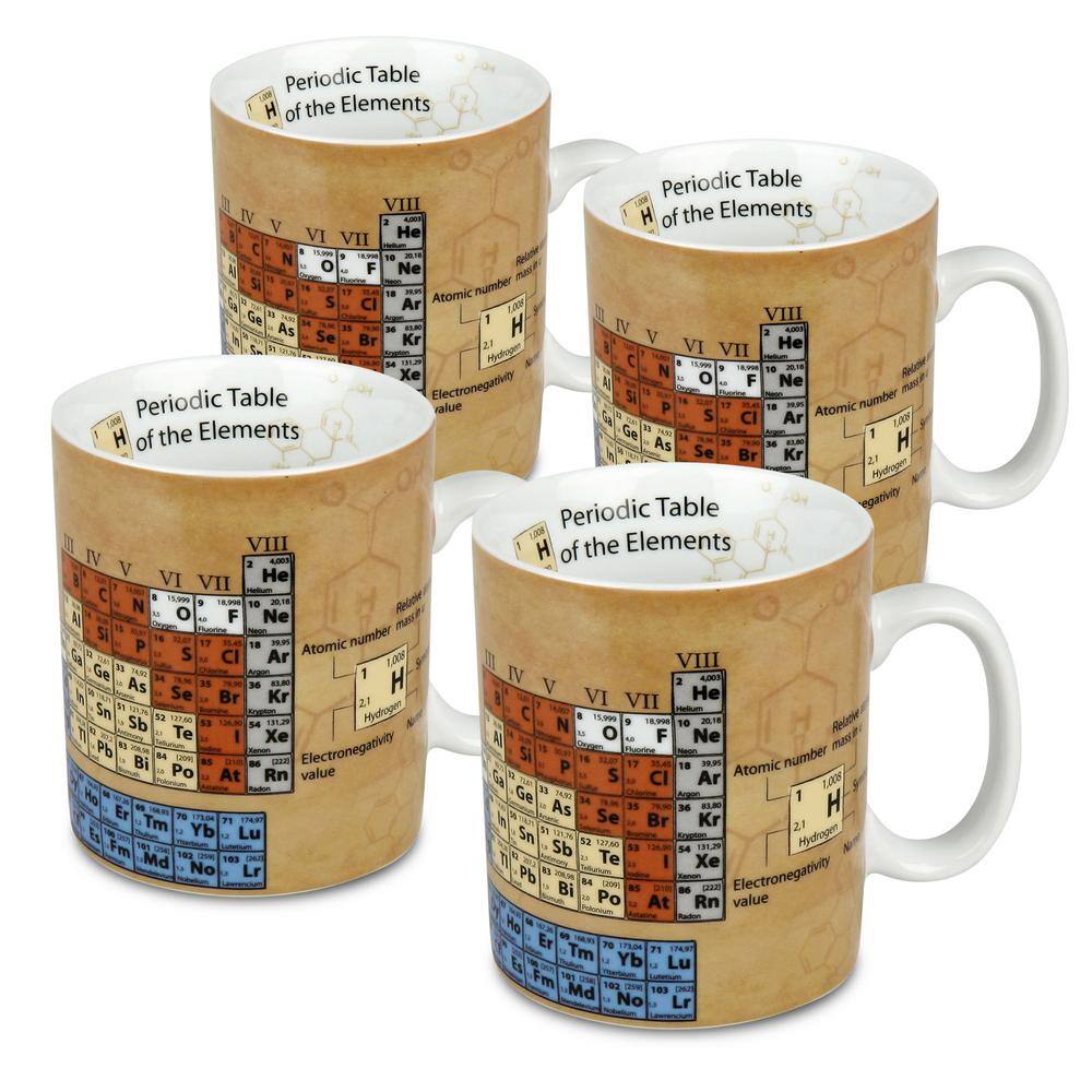 Konitz 4-Piece Mug of Knowledge Chemistry Porcelain Mug Set 4413302064