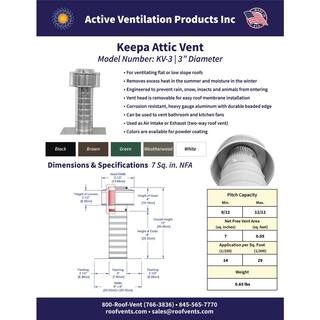 Active Ventilation 3 in. Dia Keepa Vent an Aluminum Roof Vent for Flat Roofs KV-3