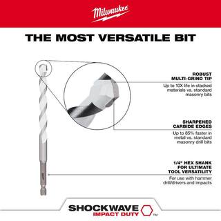 MW 316 in. x 4 in. x 6 in. SHOCKWAVE Carbide Multi-Material Drill Bit 48-20-8884