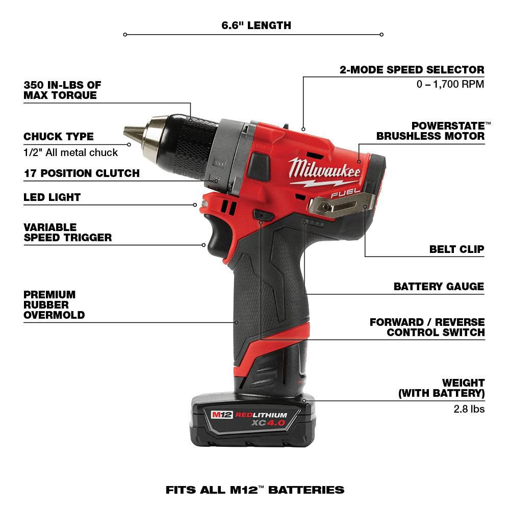 Milwaukee M12 FUEL 2 Tool Combo Kit: 1/2