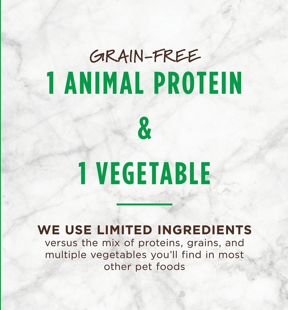 Instinct Limited Ingredient Diet Grain-Free Recipe with Real Lamb Freeze-Dried Raw Coated Dry Dog Food