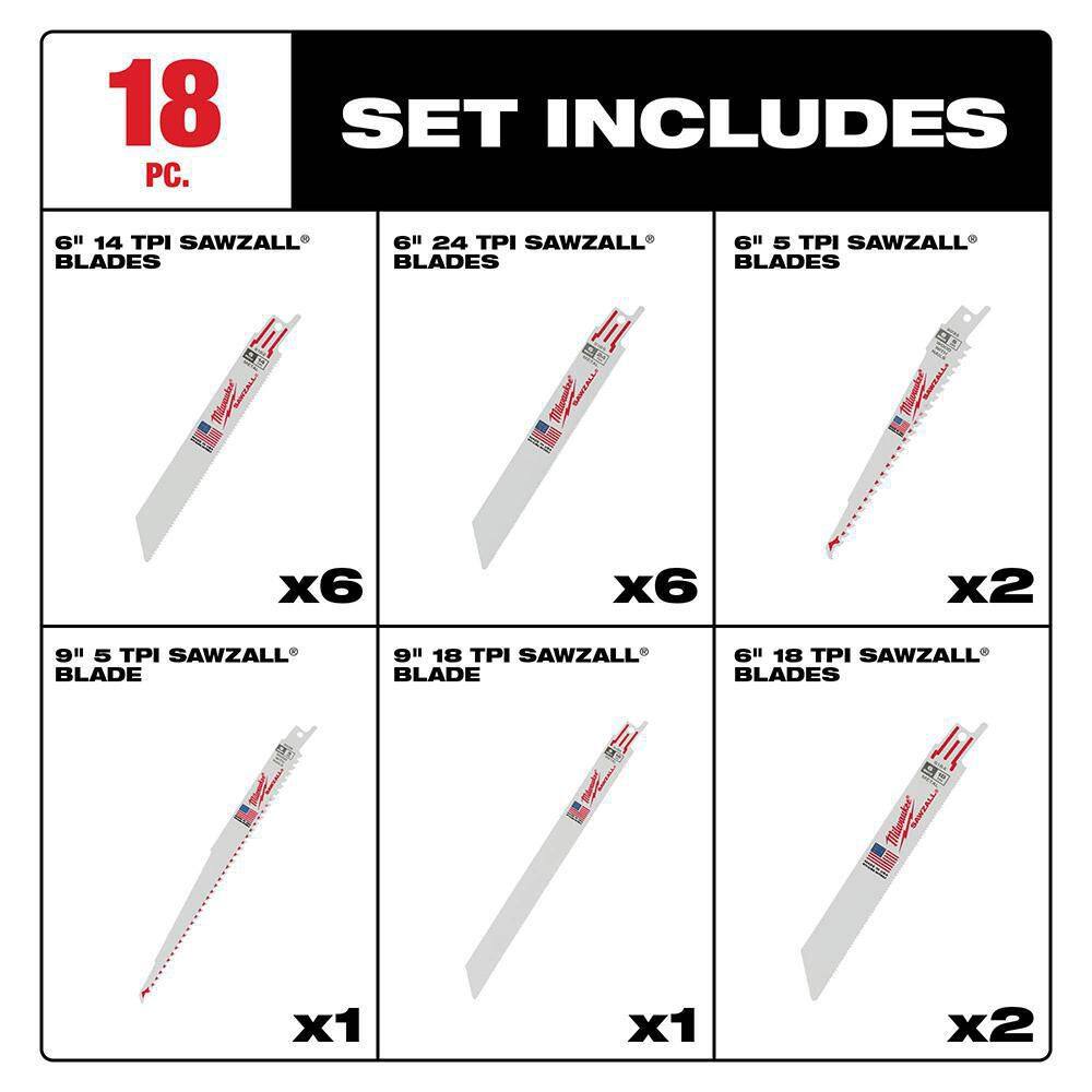 MW SHOCKWAVE Impact Duty Alloy Steel Screw Driver Bit Set with PACKOUT Case and Reciprocating Saw Blade Set (118-Piece) 48-32-4082-49-22-1110F