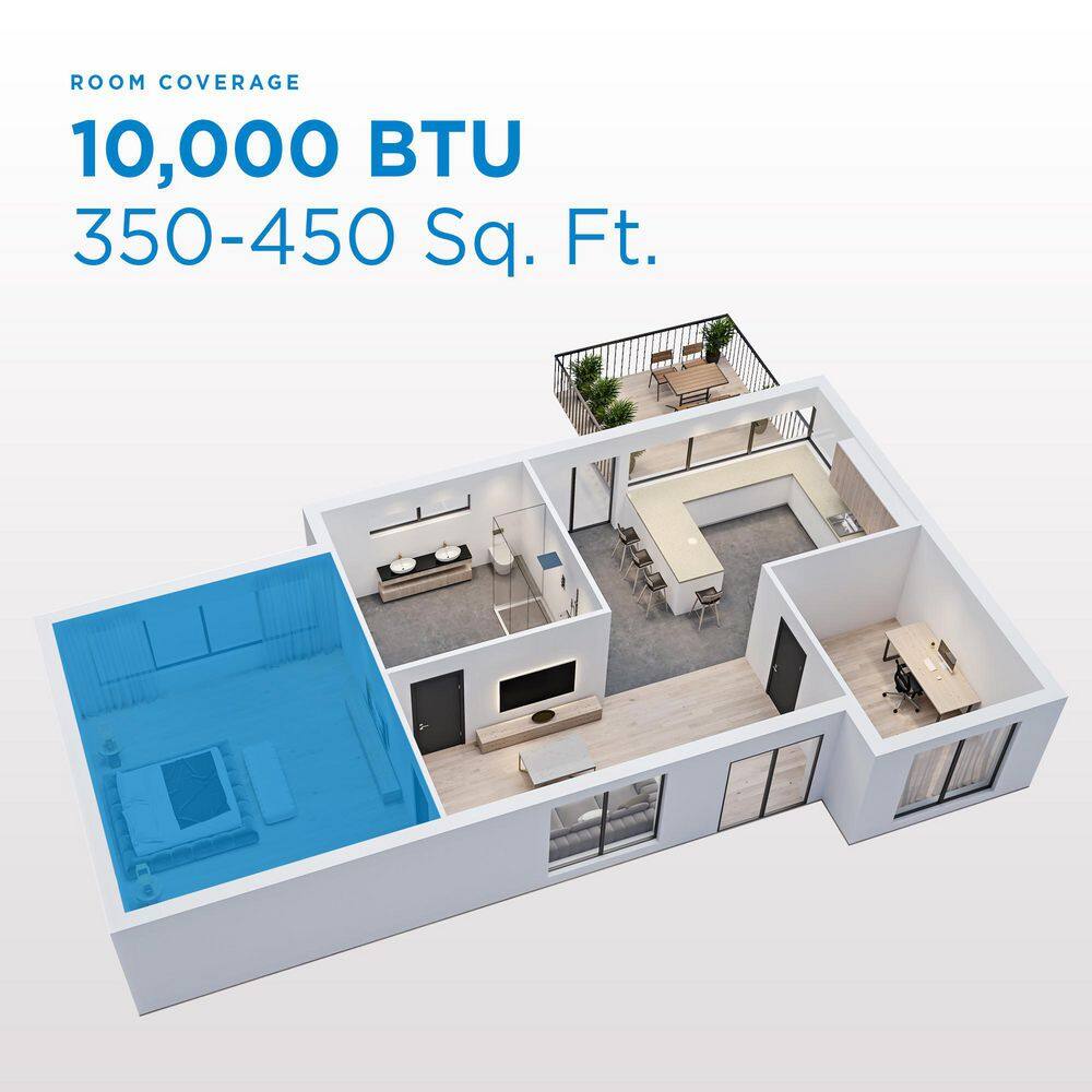 Danby 12000 BTU 550 sq.ft. ENERGY STAR Compliant Window AC with Remote in White DAC120EB9WDB-6