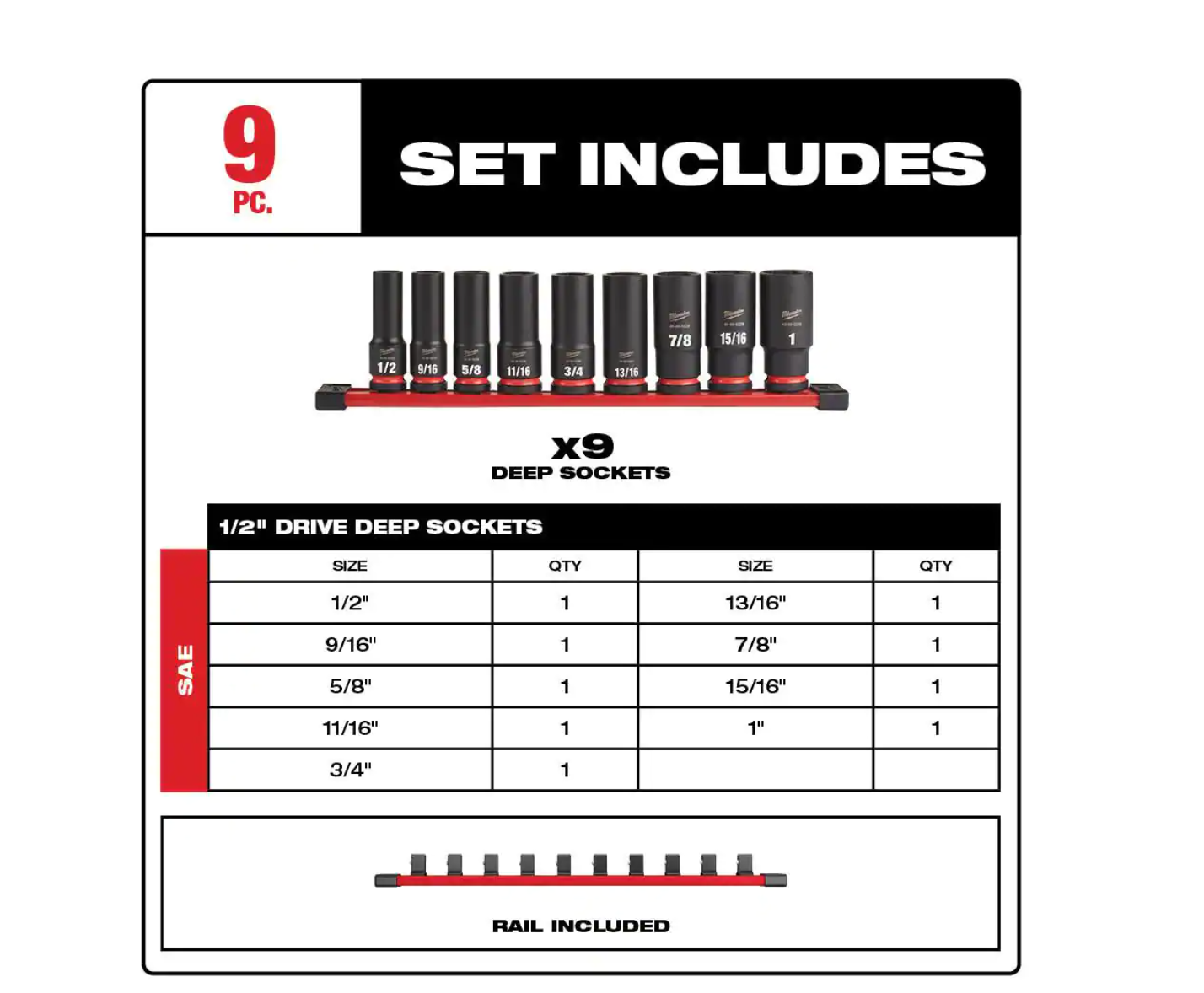 Milwaukee 2767-20-49-66-7022 M18 FUEL 18V Lithium-Ion Brushless Cordless 1/2 in. Impact Wrench with SAE Deep Well Impact Socket Set (9-Piece)