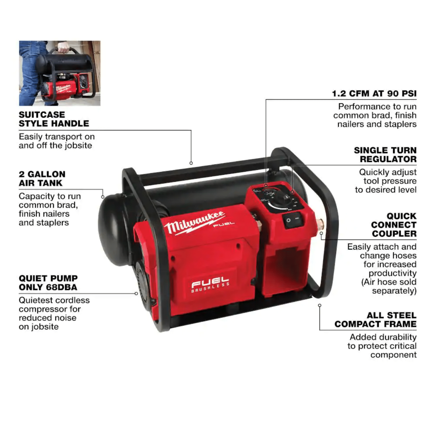 Milwaukee M18 Fuel 18-Volt Lithium-Ion Brushless Cordless 2 Gal. Electric Compact Quiet Compressor， Tool-Only (2840-20)