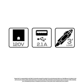 VECTOR 120 Watt Power Inverter 12V DC 120V AC Dual USB Charging Ports PI120SV