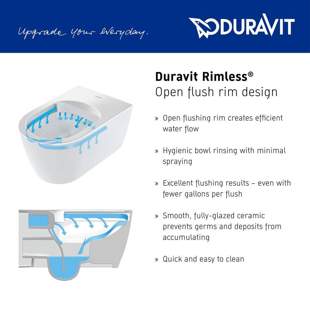 Duravit ME by Starck 1-piece 1.28 GPF Single Flush Elongated Toilet in. White (Seat Not Included ) 2185010082