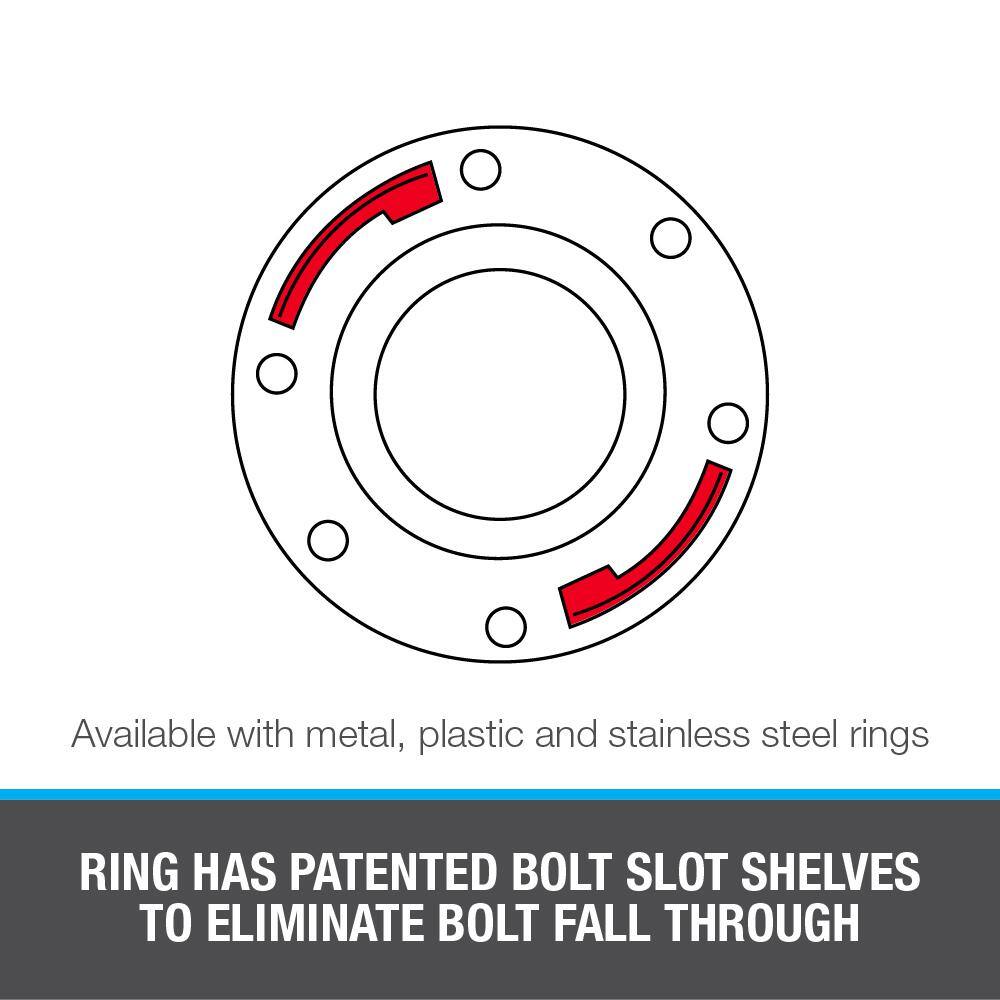 Oatey Fast Set 4 in. ABS Hub Toilet Flange with Test Cap and Stainless Steel Ring 436562