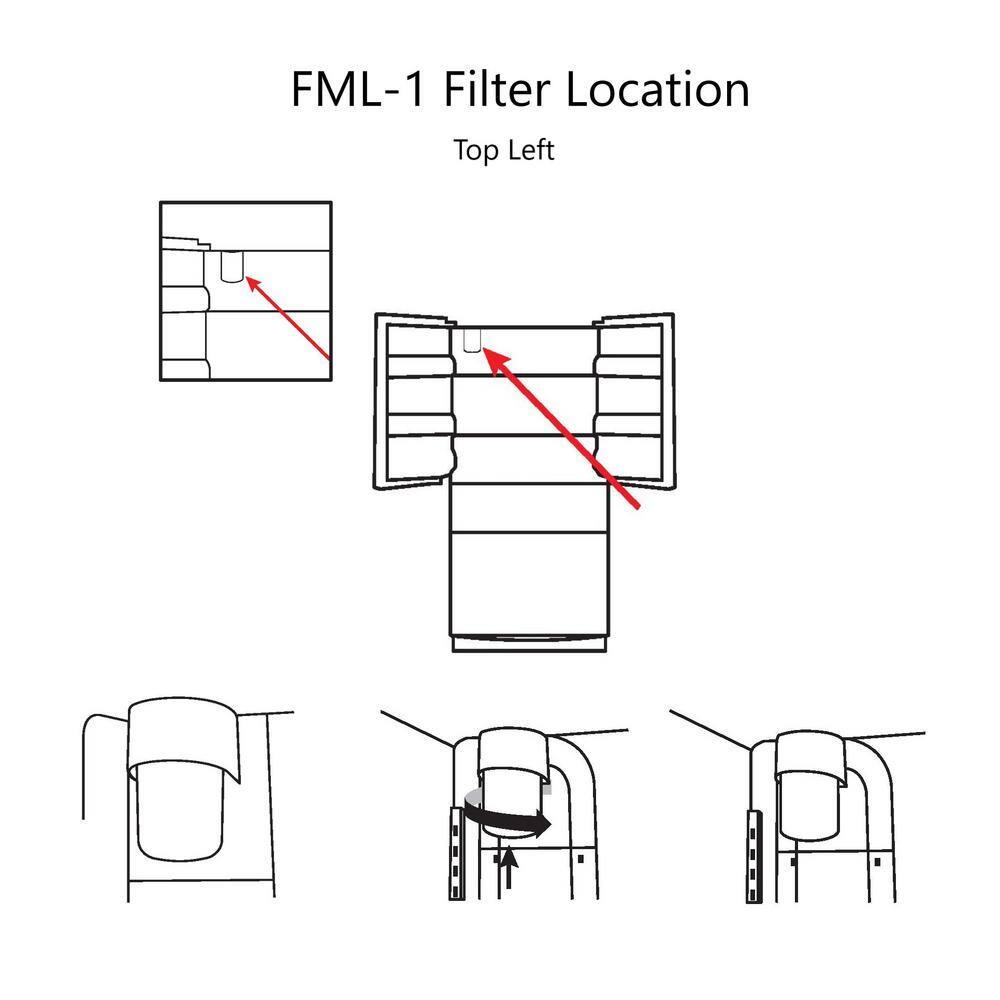 HDX FML-1-S Standard Refrigerator Water Filter Replacement Fits LG LT500P (3-Pack) 107127